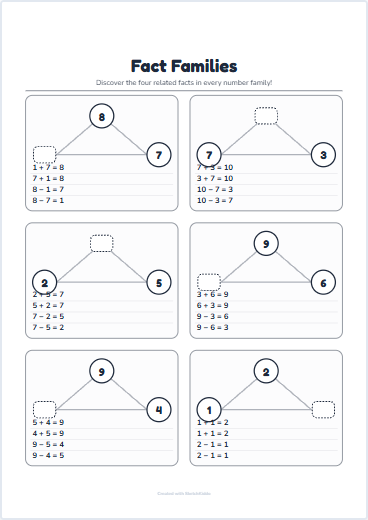 Fact Families Preview