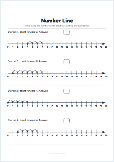 Number Line Preview
